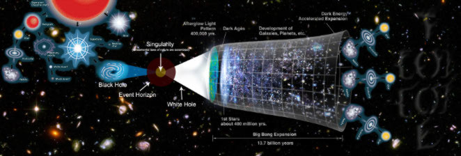 SCI 180915-01-662