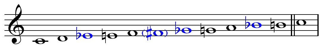 Blue_notes_in_major_scale