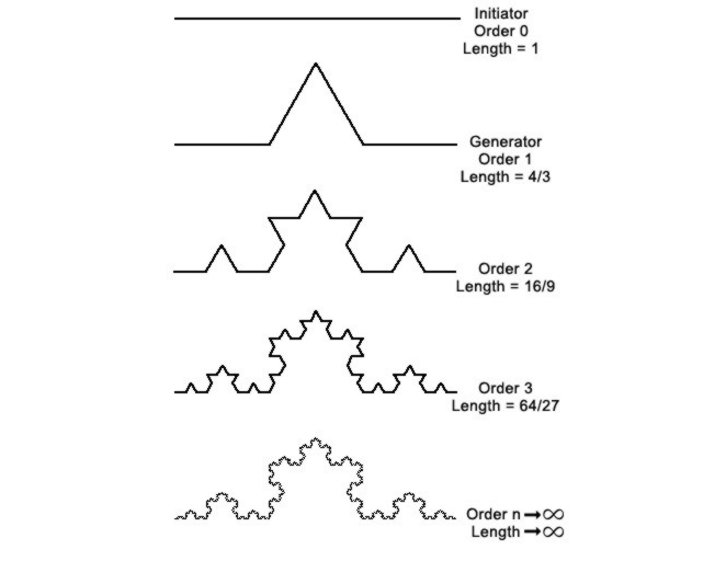 SCI 051717-06-662